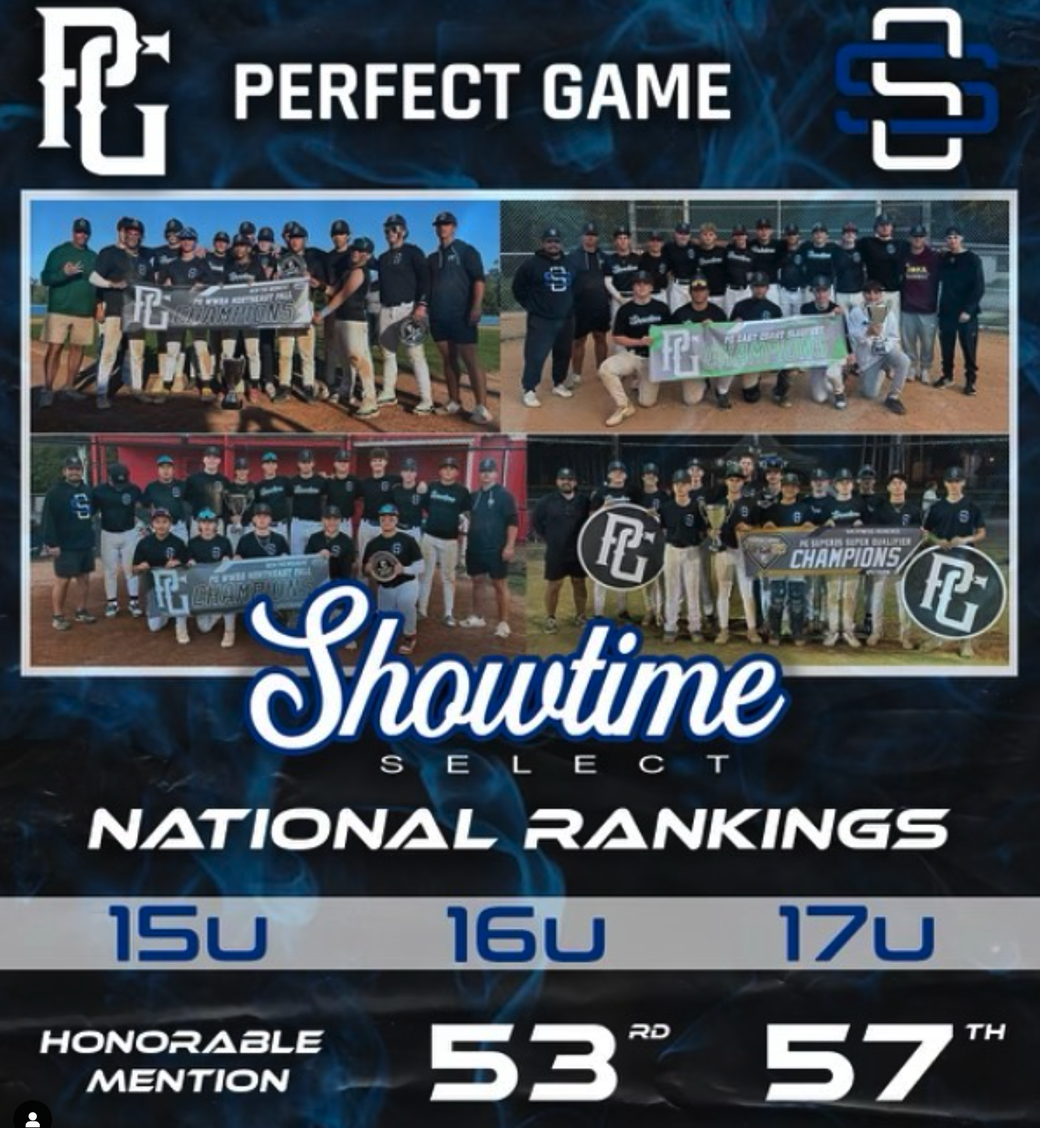 Perfect Game End of Year National Rankings